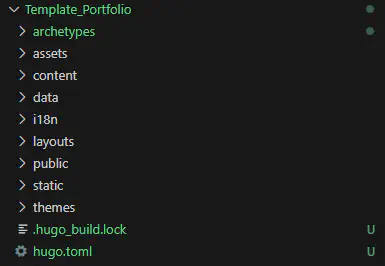 Structure du projet dans VScode
